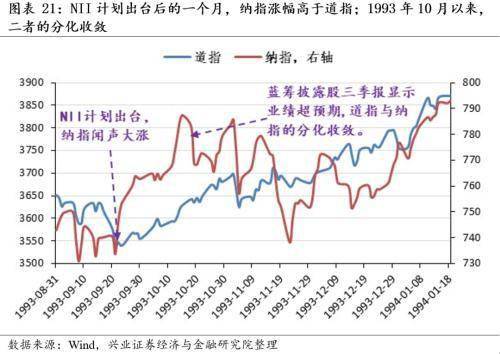 李鸿图股票，深度剖析与未来趋势展望