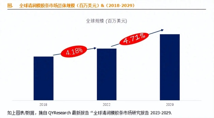 全球动画CG公司排名揭秘，行业深度洞察报告！