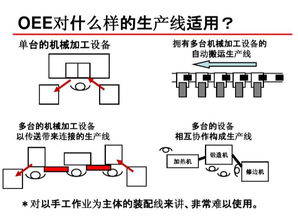 最新白酒跌落测试标准图表详解