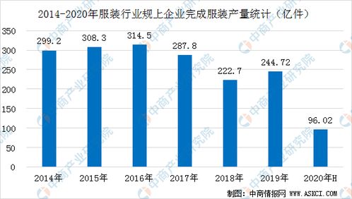 揭秘股票代码00724的投资潜力与风险分析，股票深度剖析