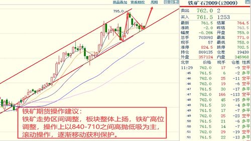 预制水泥管价格深度解析，市场行情、影响因素及趋势预测