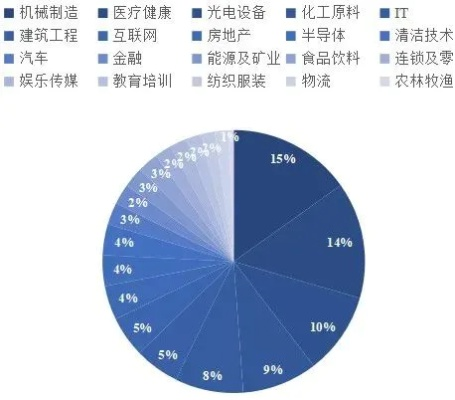 百盛光电股票成长之路，深度解析企业潜力与前景