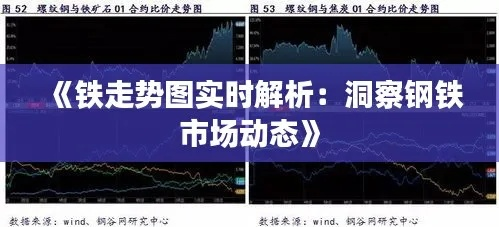 钢铁今日行情解析，最新市场动态与影响因素深度剖析