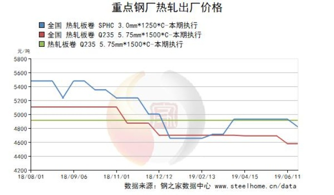 最新废铁行情走势分析（9月17日版）