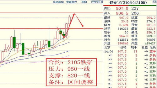 挤塑板价格深度解析，市场行情、影响因素及趋势预测