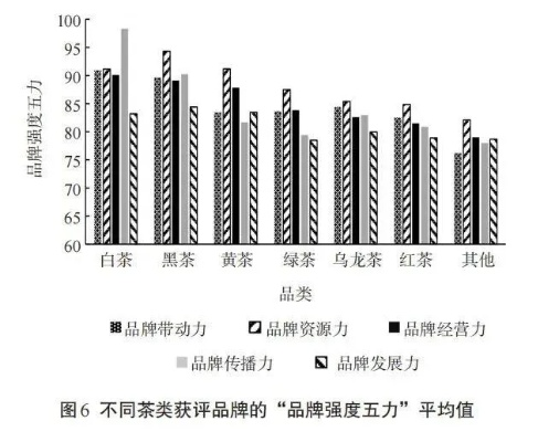 锦绣茶价揭秘，茶叶市场的价值标杆探索