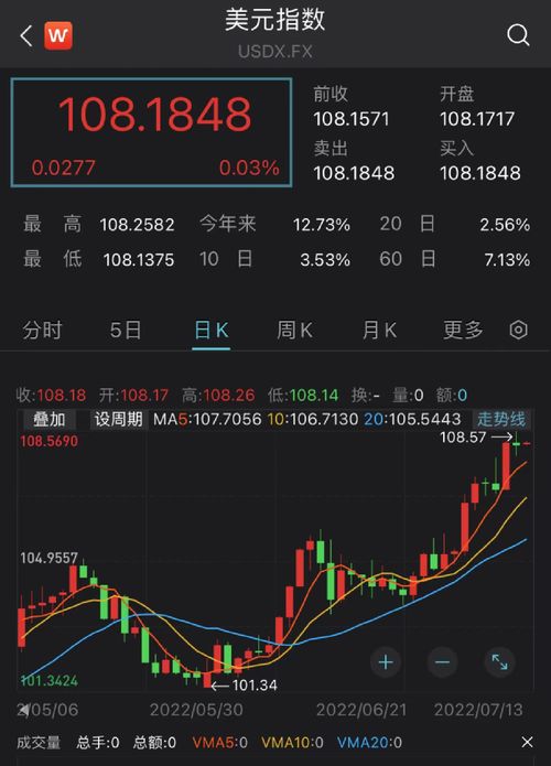 全球科技巨头凌晨发布重大公告，最新消息震撼来袭！