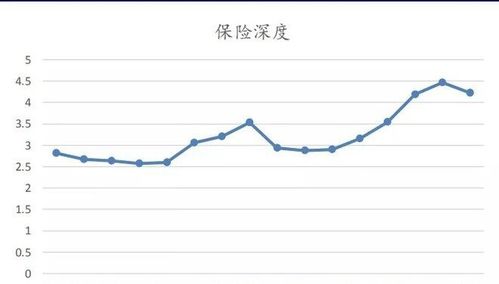 中国平安保险股票投资价值深度解读，股票吧热议中国平安股票前景展望