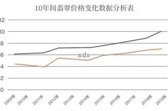 骏眉梁价格揭秘，市场趋势与影响因素深度解析