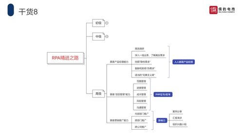 湖南数字化营销先锋，搜索排名公司引领风潮