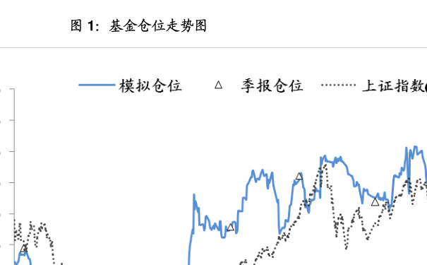 史旦利股票投资潜力深度解析，市场动态一览无余