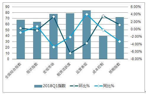 碱业类股票投资热点及前景展望深度解析