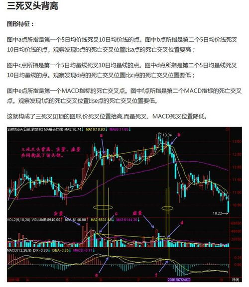 京東方A股票投资潜力与前景深度解析