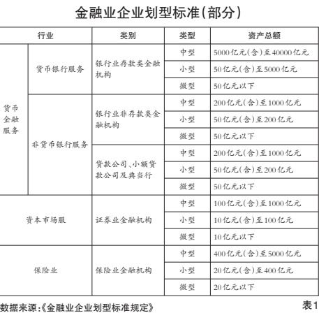 落实采购标准，采购项目需要落实的政府采购政策有哪些 