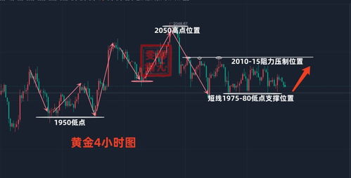 股票晚间委托，便捷交易开启新篇章