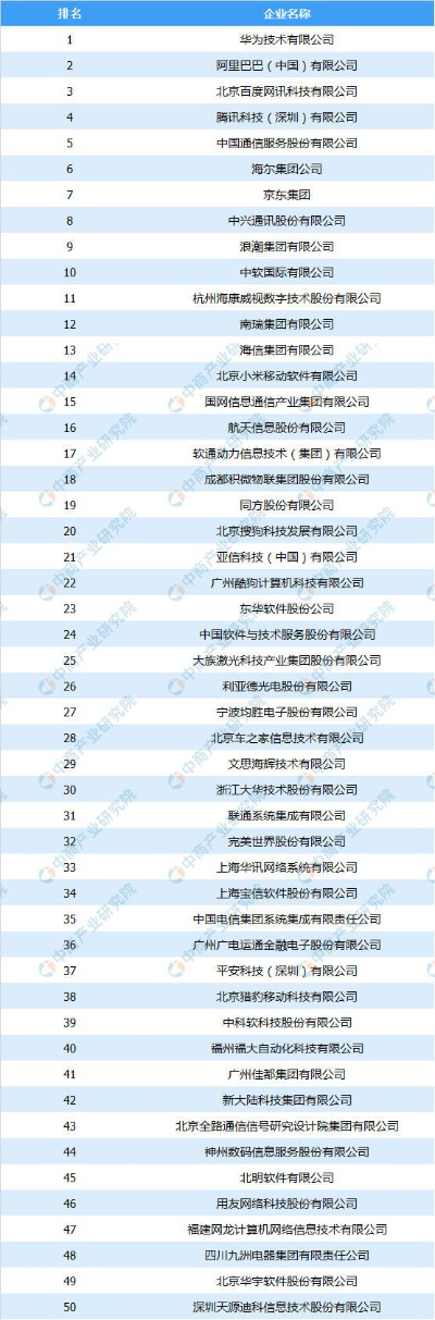 江苏蛋托机公司排名及行业影响力解析