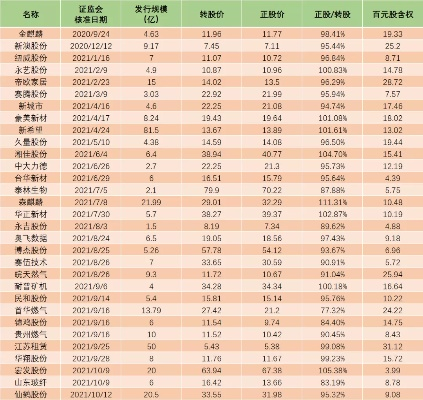 大地传动股票深度解析，潜力与价值展望