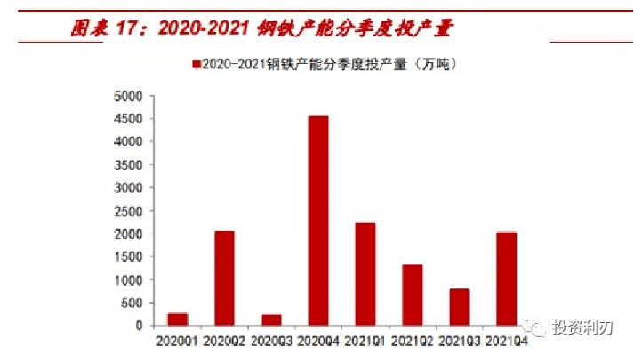 新浪财经深度解读，包钢股价行情分析与未来展望