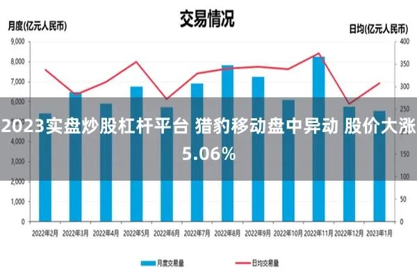 猎豹出击，股市新动力引领风潮