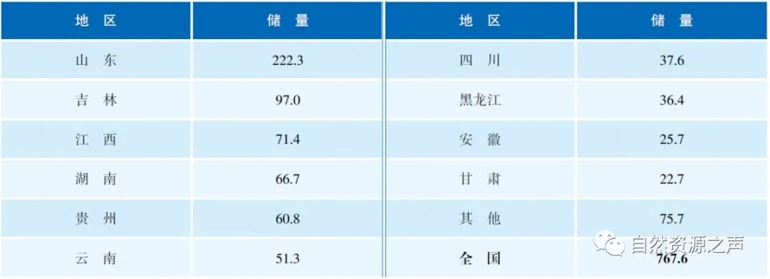 全球国家平地排名大揭秘，权威考察报告一网打尽