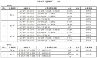 东莞牌照选号攻略大全，最新指南助你轻松选号！