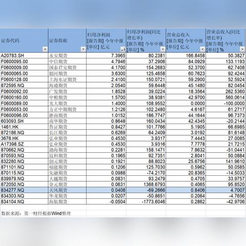 安融评级公司排名揭晓，行业影响力不容小觑