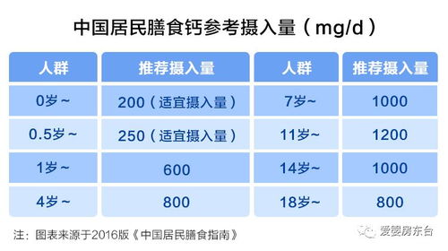 防疫专题债券，抗疫债券的利率是多少 