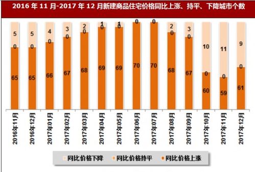 卫矛市场深度解析，价格走势揭秘与影响因素探讨