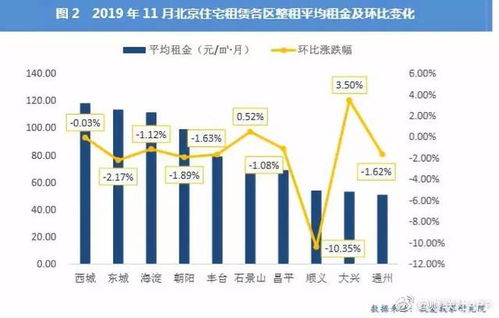 辅导机构与股市的紧密交织关系探究