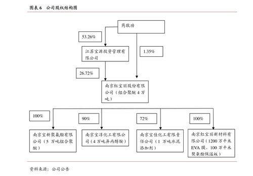 常铝股票最新动态解析，洞悉行情，把握投资机会！