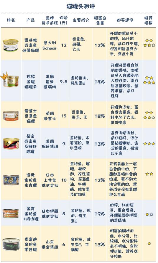 复合弓推荐排名榜单最新，权威测评带你挑选优质产品