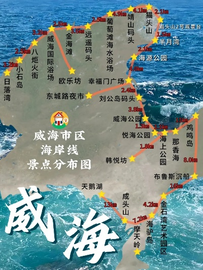 威海出海探秘，最佳旅游攻略指南