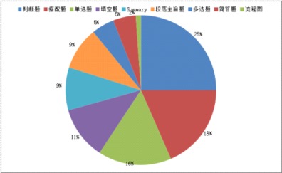 苏州吴江人口数据大揭秘，最新统计与分析报告