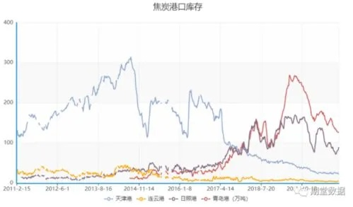 股票交易Cost函数详解，重要性及应用策略解析