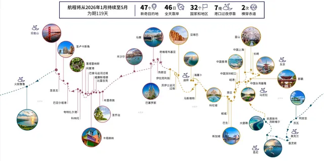 城际线旅游攻略，解锁目的地畅游新视角