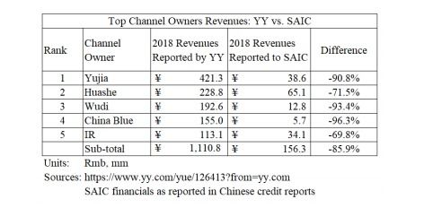 YY直播礼物价格全解析，最新价格表一网打尽