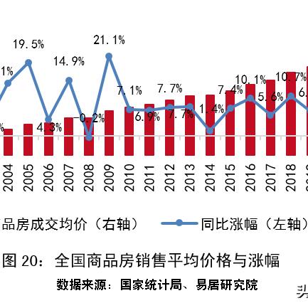 揭秘2018股市风云，股票涨幅排名大盘点！