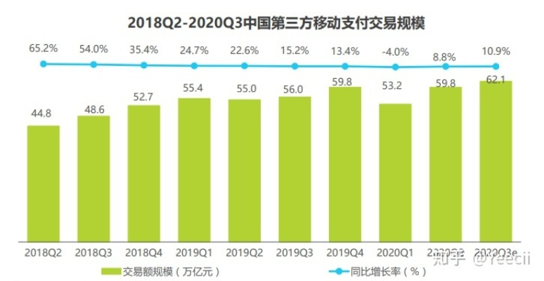 POS机收款公司排名揭秘，行业格局与领先者深度剖析