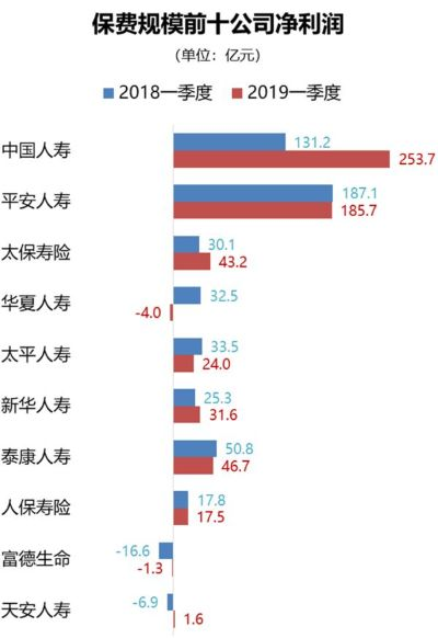 中国保险行业最新动态今日速览