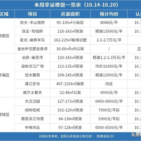 恒大足球今日重磅新闻，赛场动态一网打尽！