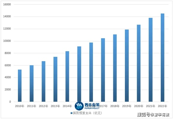 防弹衣股票，市场趋势揭秘，行业前景与投资机遇展望