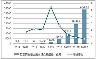 苗木与火炬市场深度剖析，行业走势及前景展望