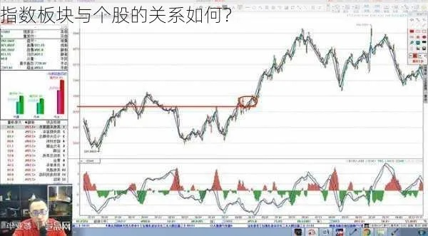 股票板块类比深度解析及投资策略探讨