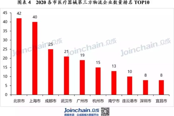 民企物流公司排名大揭秘，行业巨头与最新趋势扫描