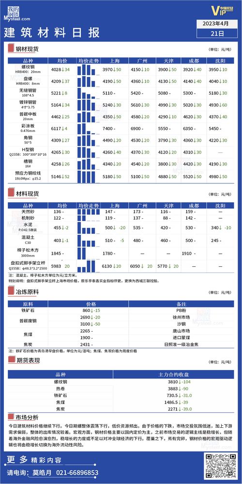 2025年2月17日