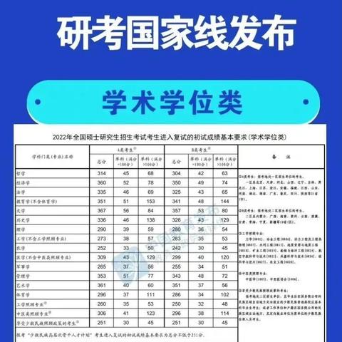 考研励志箴言，激发潜能，勇攀学术巅峰