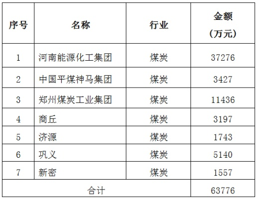 郑州炭素公司行业地位大揭秘，排名与影响力不容小觑