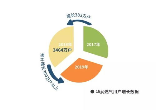 华润集团全球影响力与卓越实力揭秘，2019年华润世界排名深度解析