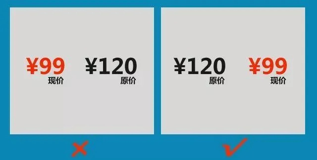 淘宝商品售价调整技巧，如何巧妙编辑价格吸引买家？