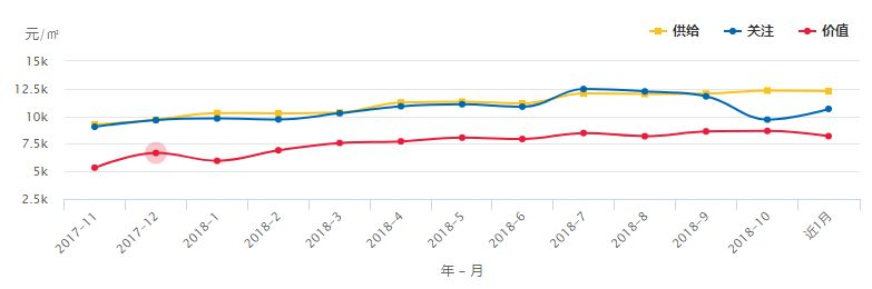 今日曲靖猪价行情最新消息表，带你掌握最新动态！